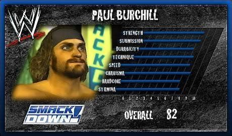 Paul Burchill Wwe Smackdown Vs Raw Roster