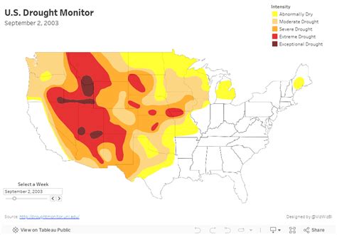 Visualizing 909 Weeks Of The Us Drought Monitor