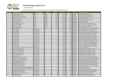 Formatos Para Informacion Publica De Oficio