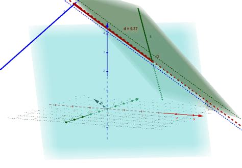 Perpendicular N Y Distancia Entre Dos Rectas Que Se Cruzan En El