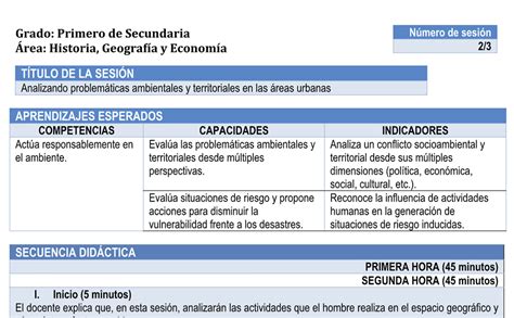 Modelo de sesión del área de Ciencias sociales Historia Geografía