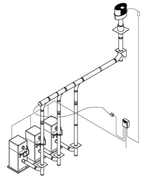 Must Know Boiler Venting Applications Db Sales And Service