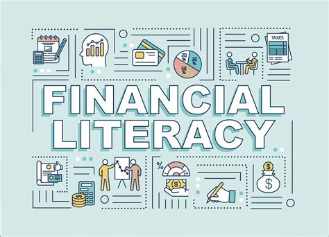 Financial Literacy Quiz Genistar