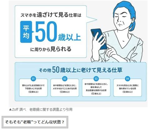 Topic 47 ｢もしかして老眼かも？｣5つのチェックリスト 各商品のご紹介 コンタクトレンズ 眼鏡｛アインリヒト眼鏡院｝ ニコンレンズ 補聴器 静岡市