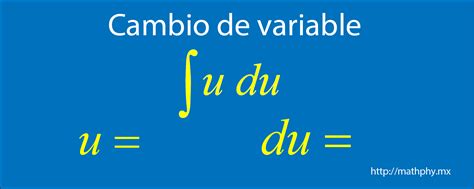 Integral por cambio de variable o por sustitución Matemáticas en Video