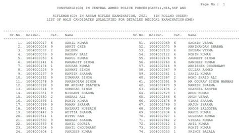 SSC GD Constable PET PST Results 2022 Declared Check It Here