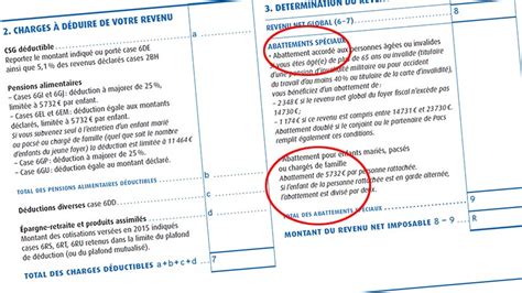 Abattement Fiscal Impôt 2024 Assistant Maternel Retraite Journaliste