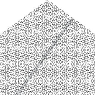 Pdf Electrons In Deterministic Quasicrystalline Potentials And Hidden