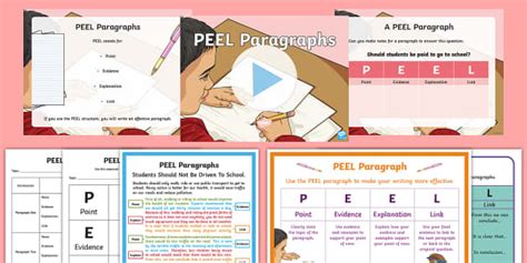 Peel Paragraphing Resource Pack English Writing And Literacy