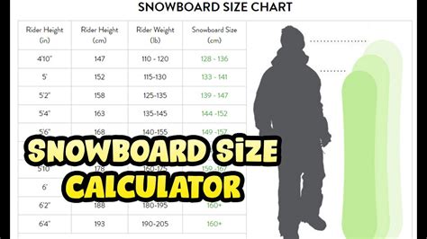 Snowboard Size Calculator Youtube