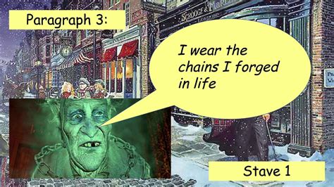 A Christmas Carol 2024 A Haunting Tale Of Redemption And The True