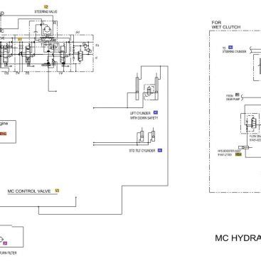 Cat Forklift Mcfe Dp Nm Electrical Hydraulic Schematic