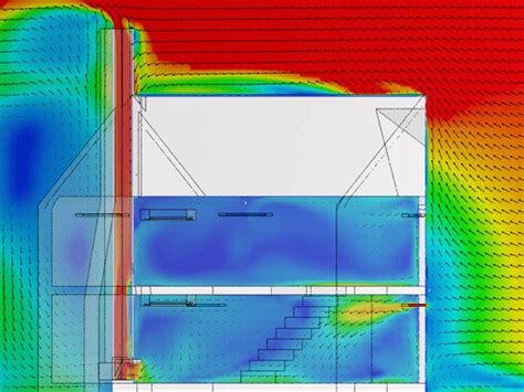 Stack Effect Ventilation& Bernoulli's Principle | SimScale