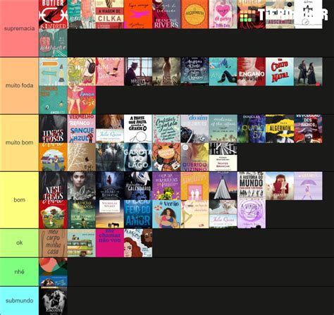 Livros Lidos Em Tier List Community Rankings Tiermaker