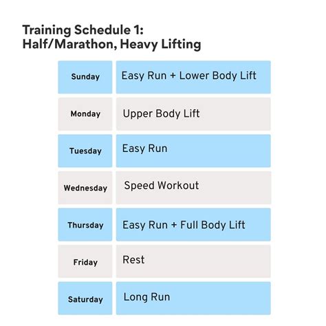 Running And Lifting Workout Plan Eoua Blog