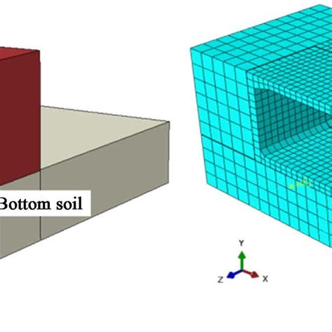 Finite Element 3d Model And Meshing A 3d Finite Element Models B Download Scientific