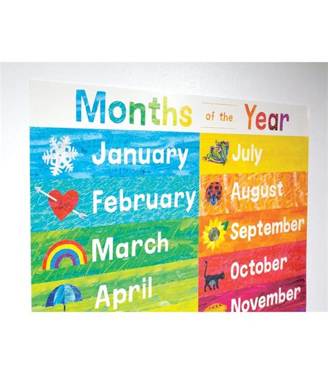 Eric Carle Months Of Year Chart Cd 114298 Carson Dellosa Calendars