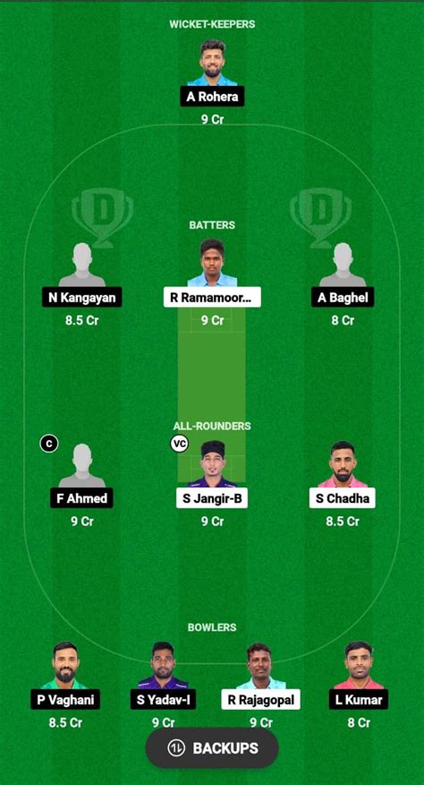 Bul Vs Sha Dream11 Prediction Today Match 1 Pondicherry T20 Men 2024