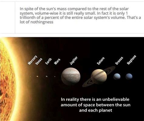 Amazing Facts About Our Solar System Wisbenbae