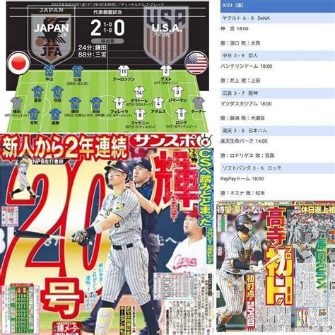 ポロと旅する＆あさちゃん。スポーツ3 ⚾ 甲子園の仇をマツダで取る【広島3 7阪神】、⚽日本代表はアメリカに快勝など、923の⚾⚽関連＋α