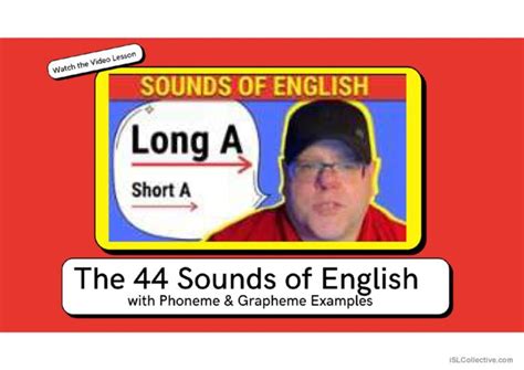 The 44 Sounds Of English With Phonem English Esl Powerpoints