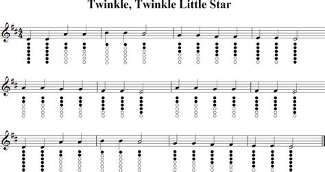 Twinkle, Twinkle, Little Star | Tin Whistle Music