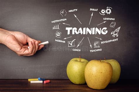 training motivation skills development  webinar concept stock