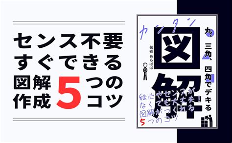 図解で見て分かる：文章力がなくても伝わる簡単図解 図で考える「絵心がなくても大丈夫！」見やすい図解が作れる5つのコツ あらぱぱ