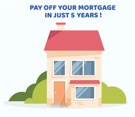 How To Pay Off Your Mortgage Early Fastest Way In 5 Years