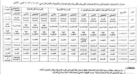 موعد إعلان نتائج السادس الإعدادي الدور الثاني 2023 بجميع المحافظات