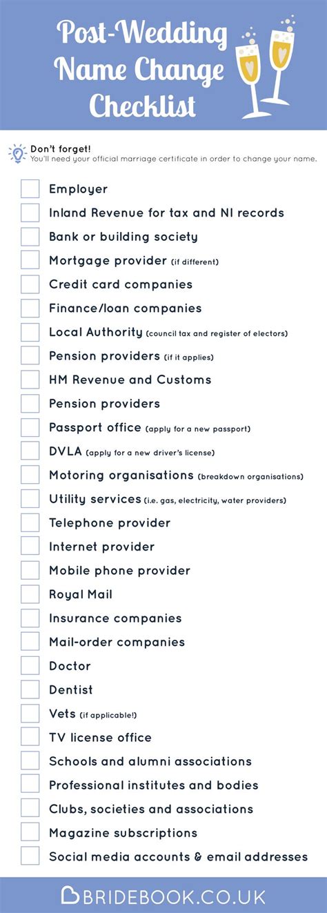 The 25 Best Name Change Checklist Ideas On Pinterest Name Change