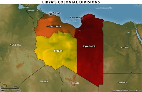 Libyas Colonial Divisions