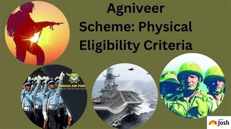 Agniveer Physical Eligibility Check Height Chest Other Criteria