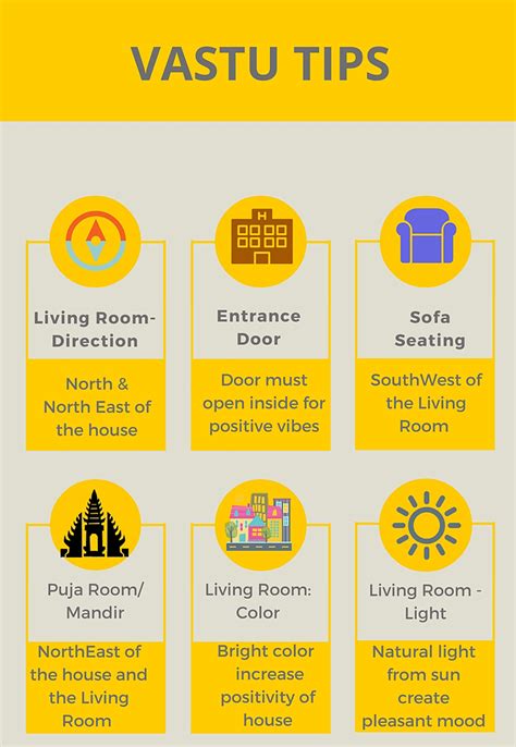 Vastu Tips For Great Homez Vastu Shastra For Homes Pinterest Feng