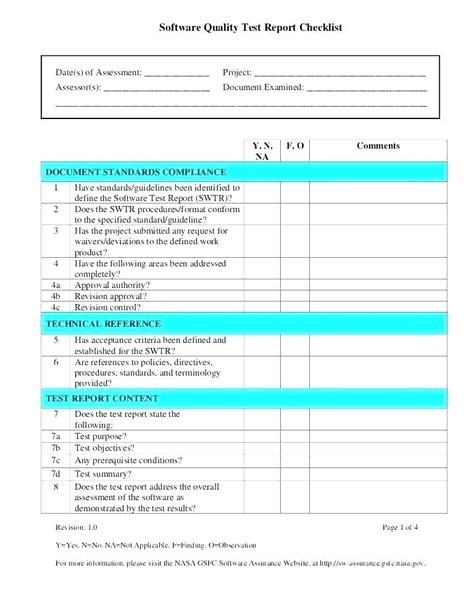 Data Quality Assessment Report Template 5 Professional Templates