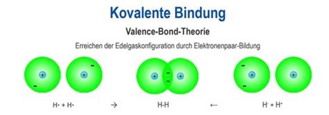 Kovalente Bindungen L05 Flashcards Quizlet