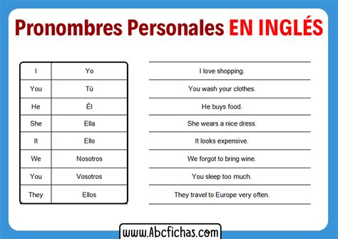 Personal Pronouns Exercises Pronombres En Ingles Temas De Ingles