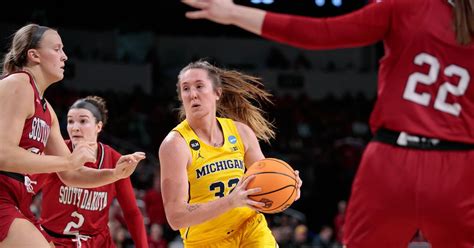 This Week In Michigan Womens Basketball Maize N Brew