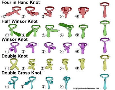 How To Tie A Tie - Musely