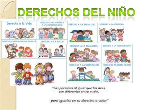 Cuales Son Los Derechos Del Nino