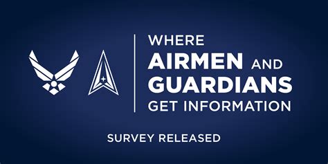 Airmen Guardians Can Influence How Leaders Share Information Through