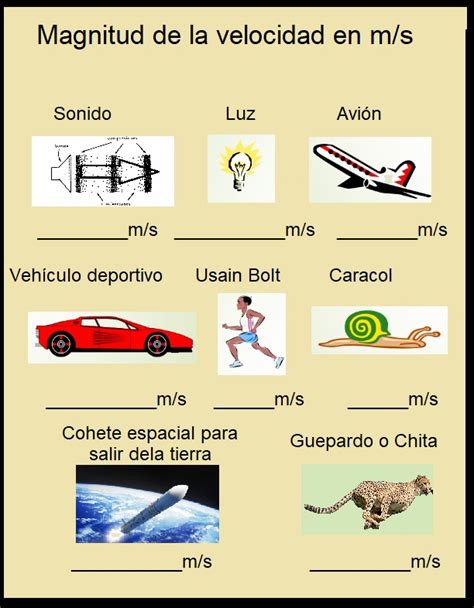 Física Sec 18 cómo funcionan las cosas Tema3 Rapidez o Velocidad