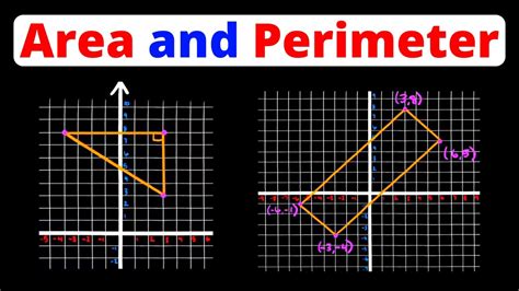 Area Perimeter In The Coordinate Plane Geometry Eat Pi Youtube