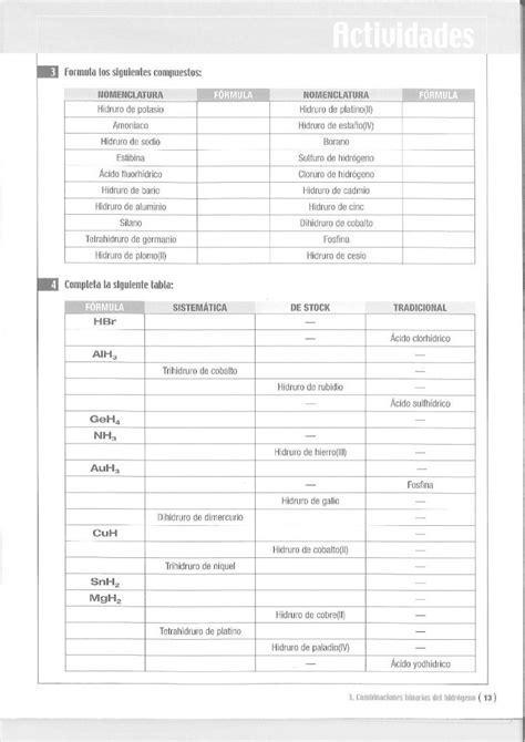 PDF Ejercicios Formulación y Nomenclatura PDFSLIDE NET