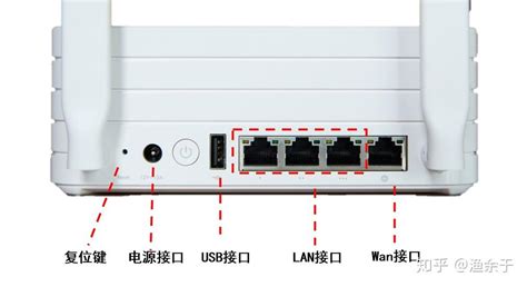 2020年如何挑选无线路由器？有什么值得推荐的无线路由器？ 知乎