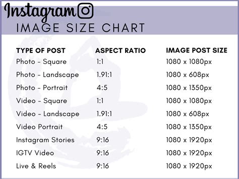 Instagram Image And Video Size Guide Santosha Solutions