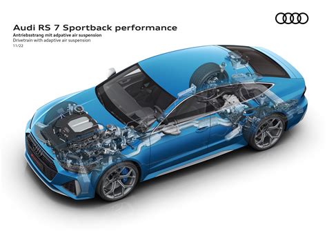 Audi Rs7 Sportback Performance 2023 Picture 73 Of 75