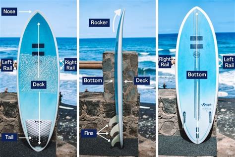 Beginner Surfboards 7 Best Surfboards For Beginners