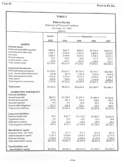 Solved Valuing Corporate Acquisitions Print To Fit Inc