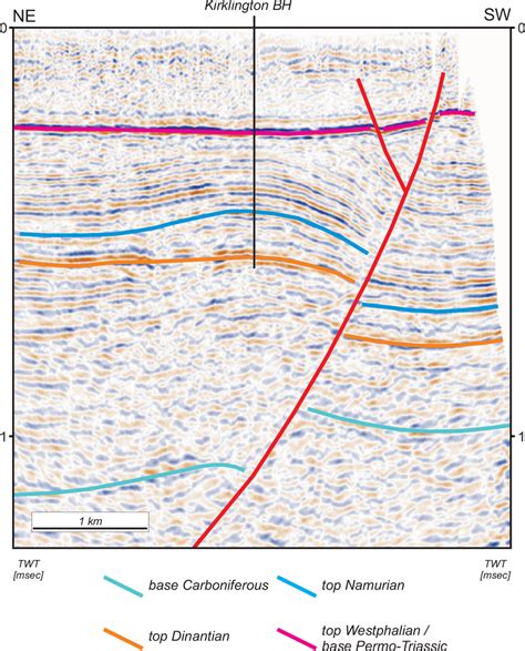 Interpreted Seismic Profile Across The Eakring Anticline Located